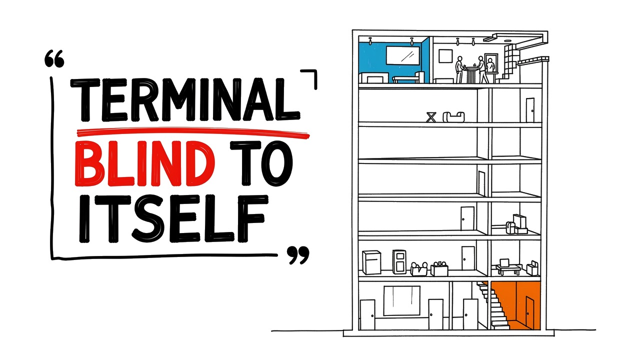 Whiteboard explainer: The Container Terminal That Can't See Itself