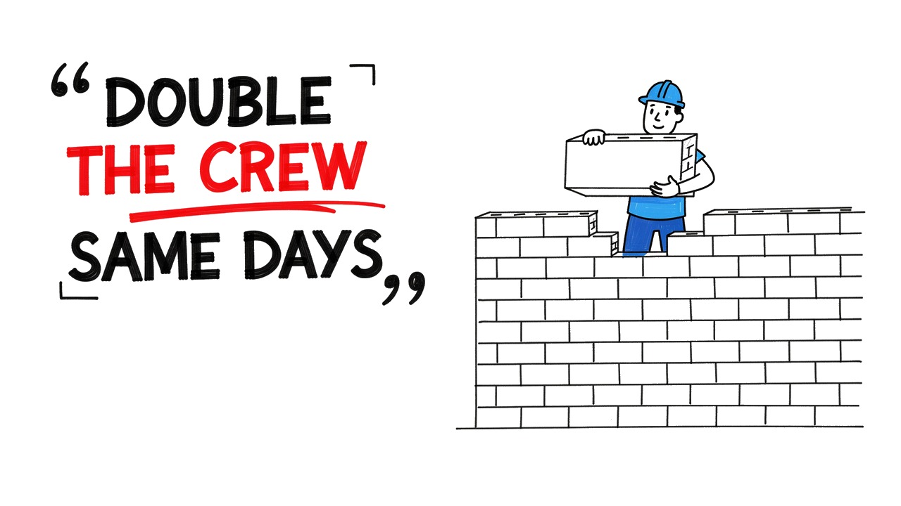 Whiteboard explainer: More Workers, Bigger Wall: The Math That Trips Everyone Up