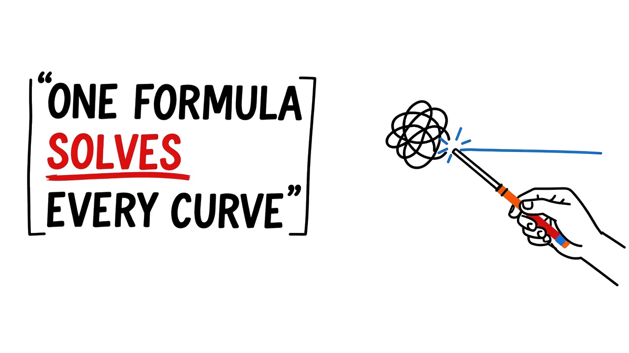 Whiteboard explainer: The Formula That Solves Every Curved Path Problem