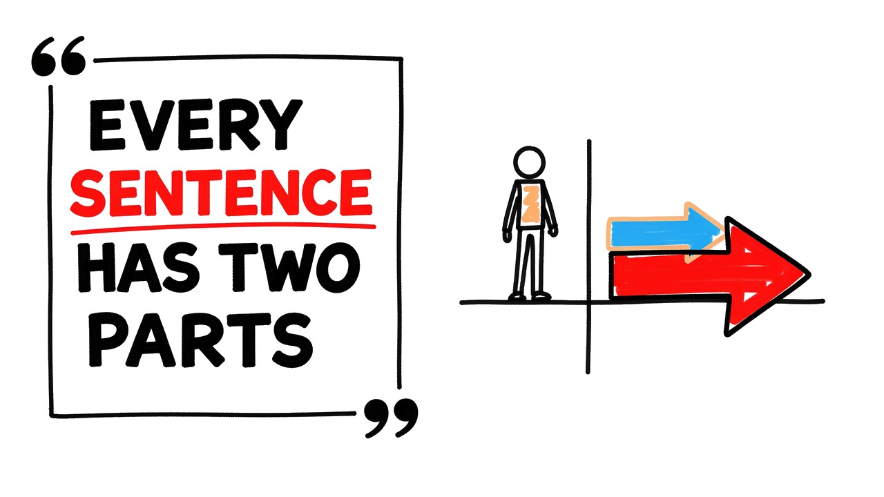Whiteboard explainer: The Two-Part Skeleton Hidden Inside Every Sentence