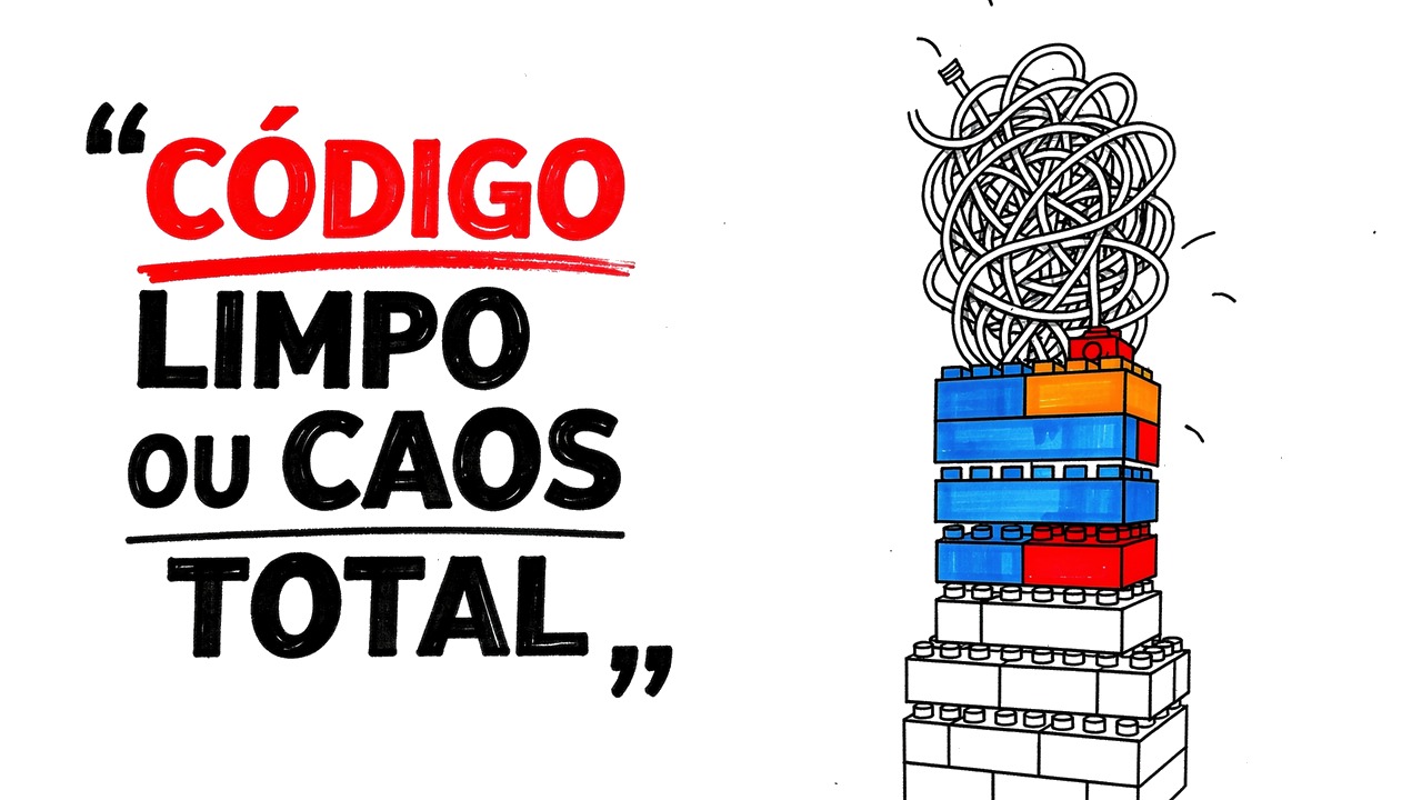 Por Que Seu Código Java Vira uma Bagunça (e Como Evitar)