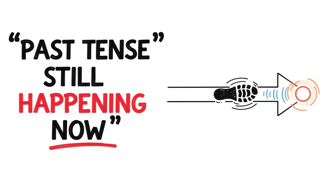 Whiteboard explainer: What the Present Perfect Tense Actually Does (And Why It Matters)