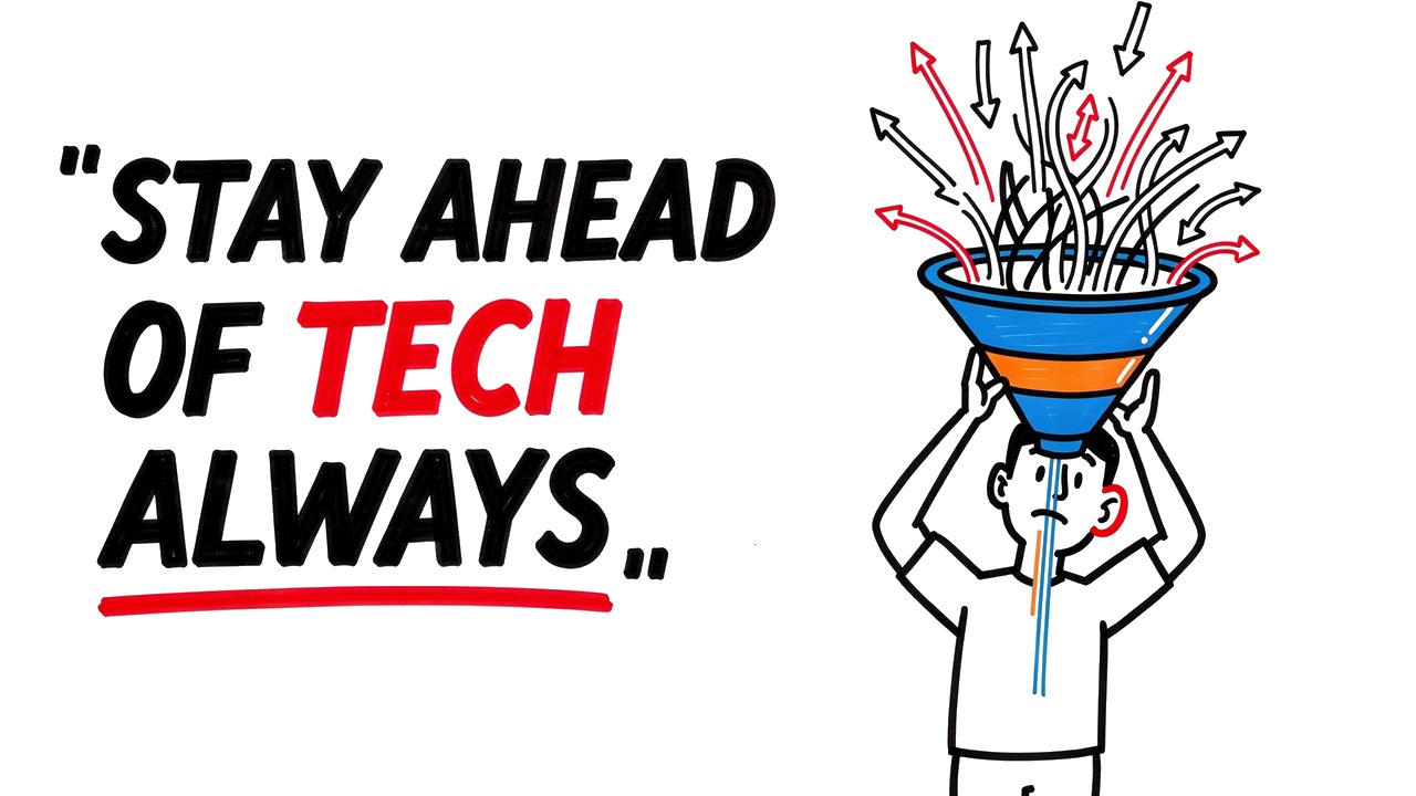 Whiteboard explainer: How People Who Always Know About Tech Actually Do It